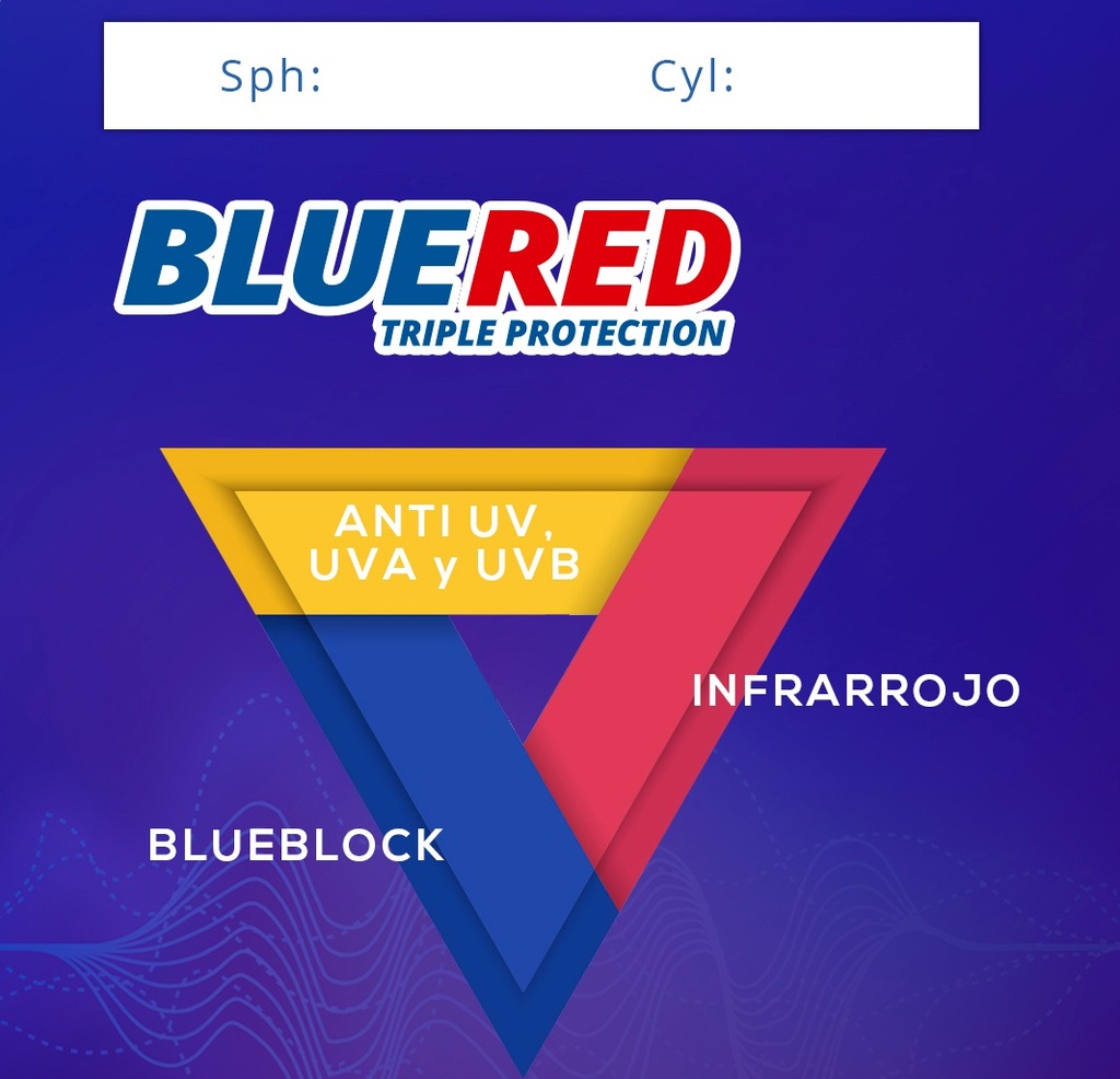 I03 1.56 Bluered AR+ Rx1