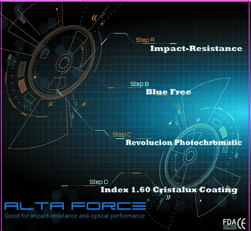 O09 AltaForce- Rx4 Azul [-6.50-10.00=4.00x] 