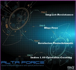 W15 SF AltaForce Azul
